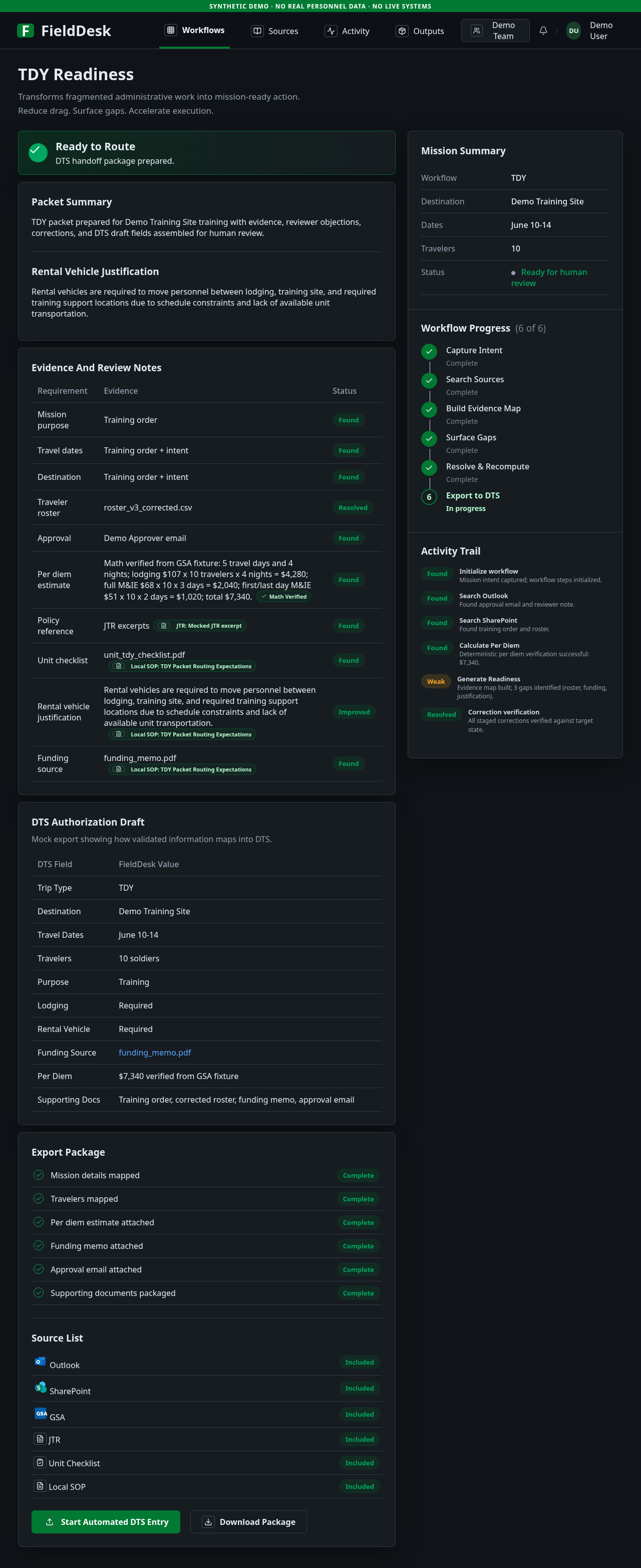 FieldDesk synthetic demo showing a TDY readiness workflow with source-backed evidence, deterministic per diem verification, and a review-ready packet